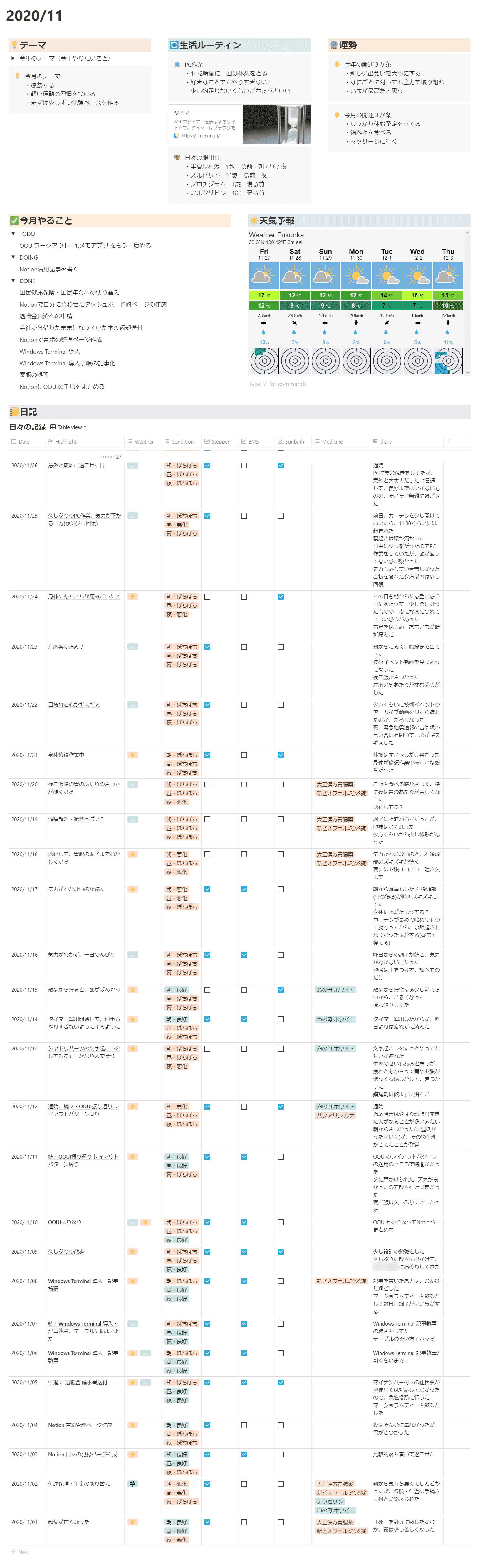 Notion 日々の記録ページ